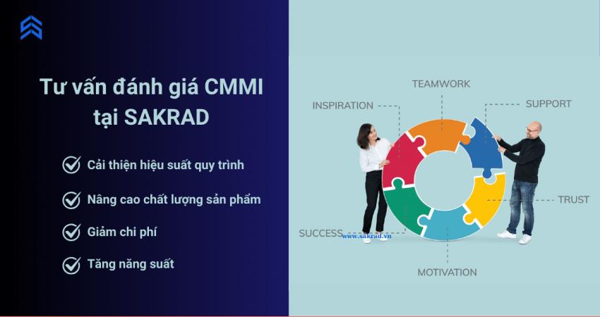 Sakrad và lý do chọn Sakrad để đánh giá CMMI