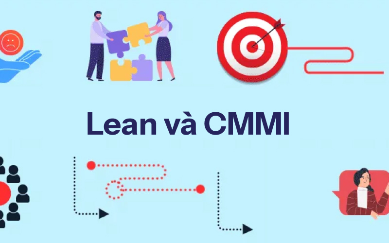 Khái quát về Lean và CMMI